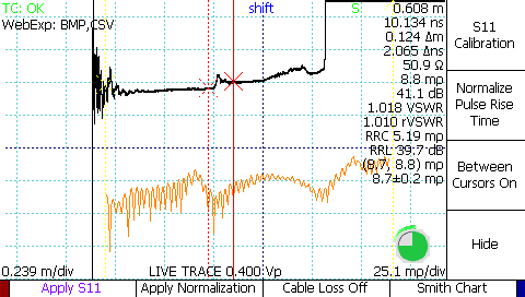 TDR S11 scattering parameter return loss plot between cursors de-embedding an SMA barrel adapter on the impedance waveform